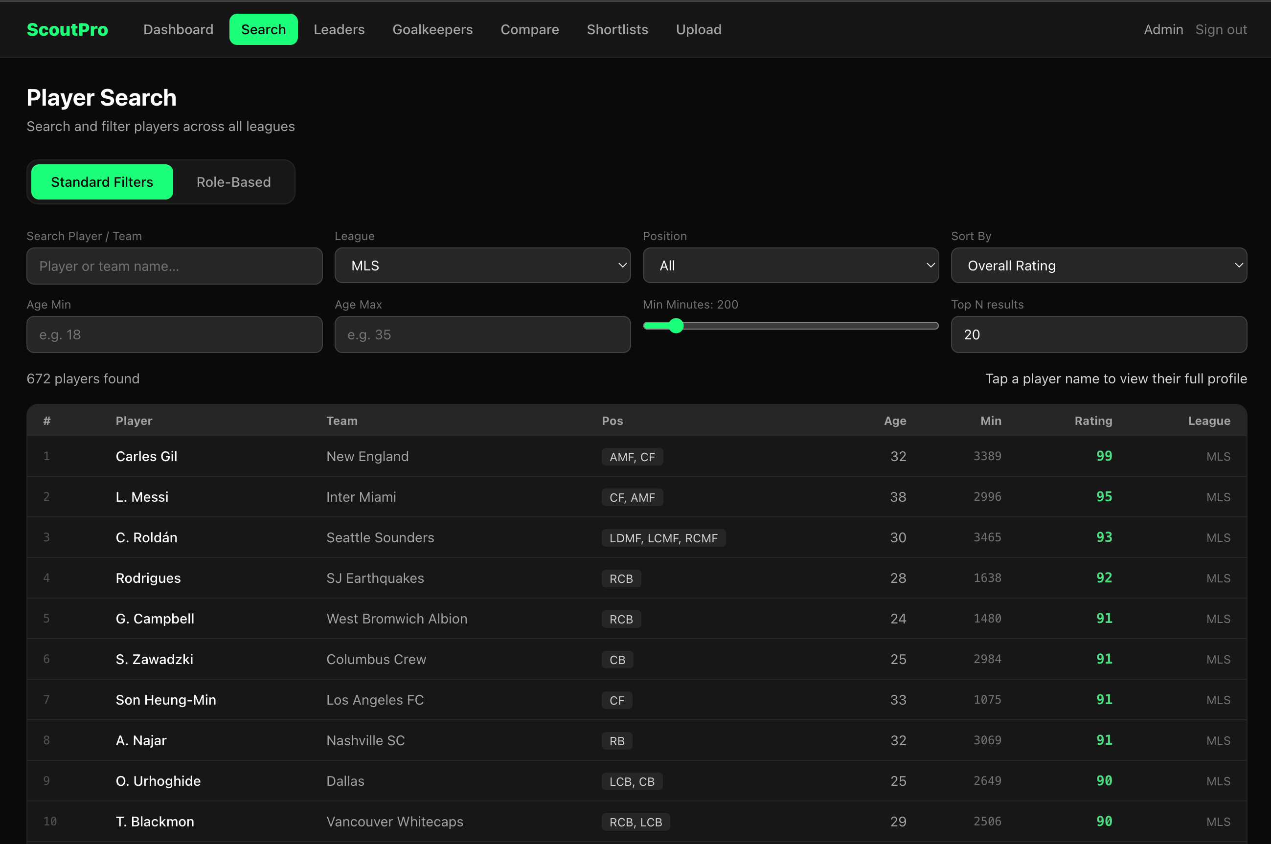 ScoutPro Player Search